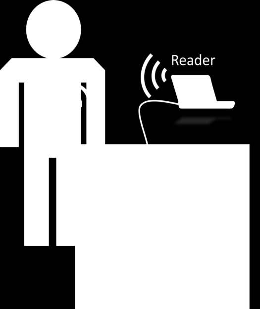 Based on this evaluation, in which the student will consider various communication patterns based on actual implantable applications available, the student will design and implement an interconnect