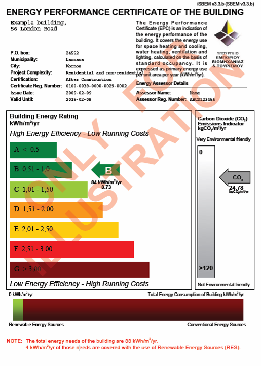 5. Επεμβάσεις εξοικονόμησης ενέργειας Διάταγμα Απαιτήσεων Ελάχιστης Ενεργειακής Απόδοσης: Εξωτερικοί Τοίχοι: U 0,85W/m2K Πιστοποιητικό Ενεργειακής Απόδοση Εξωτερικά οριζόντια δομικά στοιχεία: U