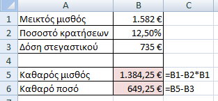 Άσκηση (a). Ένας εργαζόμενος λαμβάνει ως μεικτό μισθό ένα ποσό. Υπάρχουν κρατήσεις που ανέρχονται στο 12,5% του μεικτού μισθού.