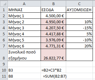 (c). Τα έσοδα μιας εταιρείας για τους τον 1 ο μήνα του έτους ήταν 4.500. Στους επόμενους 5 μήνες τα έσοδα της εταιρείας αυξομειώθηκαν κατά 10%, -15%, 5%, -10% και 20% αντίστοιχα.