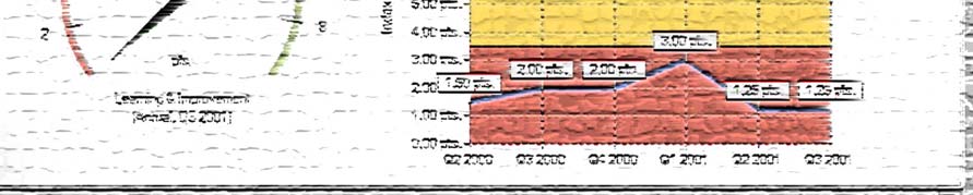 ΠΑΝΕΠΙΣΤΗΜΙΟ ΑΙΓΑΙΟΥ ΠΡΟΓΡΑΜΜΑ ΜΕΤΑΠΤΥΧΙΑΚΩΝ ΣΠΟΥΔΩΝ ΜΕΤΑΠΤΥΧΙΑΚΟ ΔΙΠΛΩΜΑ ΔΙΟΙΚΗΣΗΣ ΕΠΙΧΕΙΡΗΣΕΩΝ ΜΕ.ΔΙ.Δ.Ε. «Λύσεις λογισμικού για την υποστήριξη της μέτρησης της επιχειρησιακής απόδοσης»