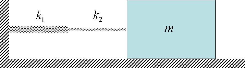 132. Odrediti period oscilovanja sistema prikazanog na slici koji čine dve opruge zanemarljivih masa sa konstantama elastičnosti k 1 i k 2, i teg mase m koji se po podlozi kreće sa zanemarljivim