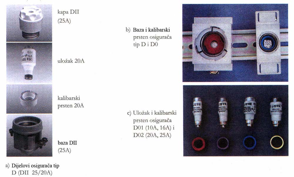 4.7 Zaštita od indirektnog dodira s automatskim isključivanjem napajanja