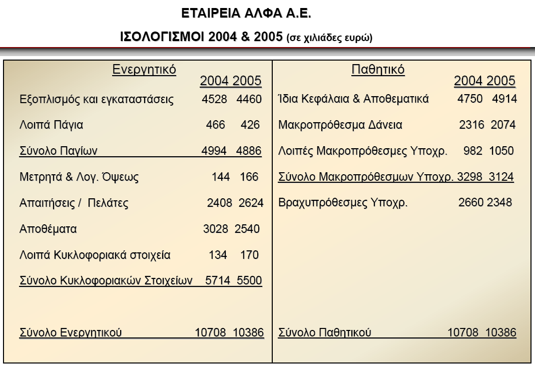 ΠΑΡΑΔΕΙΓΜΑ ΕΦΑΡΜΟΓΗΣ