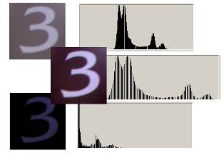 Achievement of illumination The easy way (normalized) Difference based metrics (random tree, Haar, and sift) invariance Πηγή: Qiang Ji, Scale Invariant Feature
