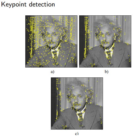 SIFT final output Εικόνα 21: a) Maxima of DoG across scales. b) Remaining keypoints after removal of low contrast points.