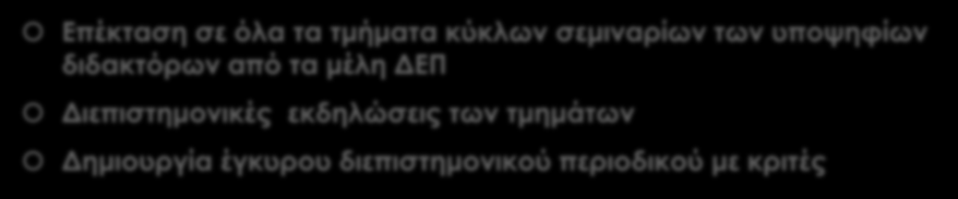 Σημεία βελτίωσης Επέκταση σε όλα τα τμήματα κύκλων σεμιναρίων των υποψηφίων διδακτόρων από τα μέλη