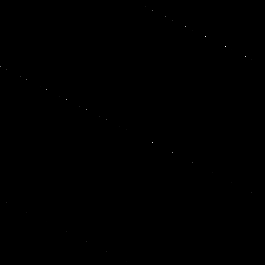 Fourier Magnitude Fourier Spectrum F u v R u