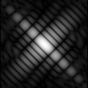 Fourier Magnitude Fourier Spectrum F u v R u