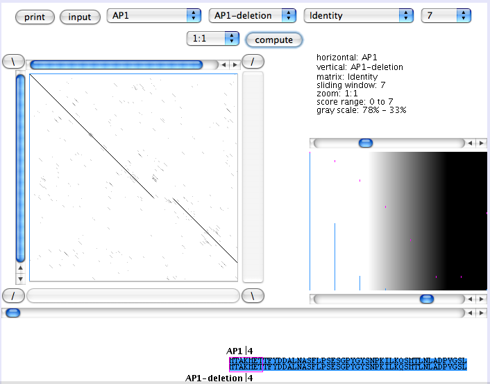 Insertions/deletions