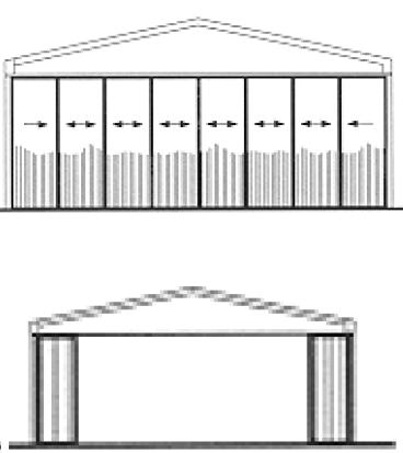μέτρων. Σχήμα 4.1: Πόρτες μετώπου Σχήμα 4.