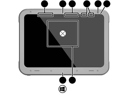 2 Εξοικείωση με το tablet Οι παρακάτω ενότητες παρέχουν μια σύνοψη των δυνατοτήτων του HP ElitePad 1000 G2 Rugged Tablet.