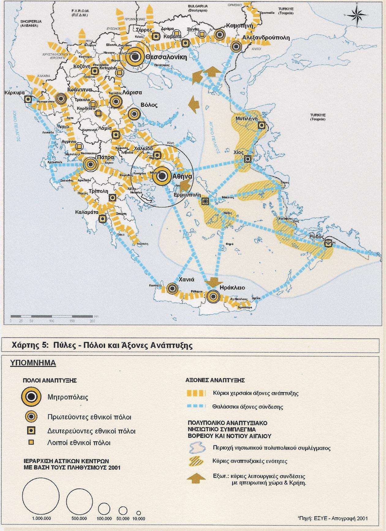 ΠΑΡΑΡΤΗΜΑ Χάρτης 3: Πύλες Πόλοι και Άξονες Ανάπτυξης, Πηγή: (Γενικό Πλαίσιο Χωροταξικού Σχεδιασμού και Αειφόρου