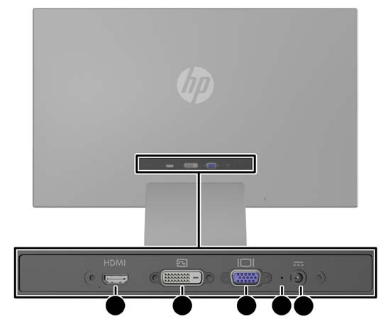 Εξαρτήματα πίσω πλευράς Στοιχείο Λειτουργία 1 HDMI* Συνδέει το καλώδιο HDMI από τον υπολογιστή στην οθόνη. 2 DVI-D Συνδέει το καλώδιο DVI-D από τον υπολογιστή στην οθόνη.