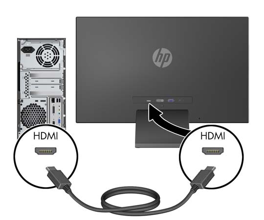 Για ψηφιακή λειτουργία DVI, χρησιμοποιήστε ένα καλώδιο σήματος DVI-D. Συνδέστε το καλώδιο DVI-D στην υποδοχή DVI στο πίσω μέρος της οθόνης και το άλλο άκρο στην υποδοχή DVI του υπολογιστή.