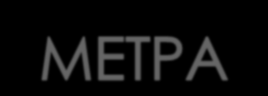Εξάλειψης του κινδύνου Απομόνωσης του κινδύνου Απομάκρυνσης εργαζομένου από τον κίνδυνο Χρήση μέσων