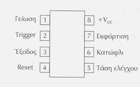 Σελίδα 1 από 8 Απαντήσεις στο φυλλάδιο 52 Ερώτηση 1 η : Πολυδονητές ονοµάζονται τα ηλεκτρονικά κυκλώµατα που παράγουν τετραγωνικούς παλµούς.