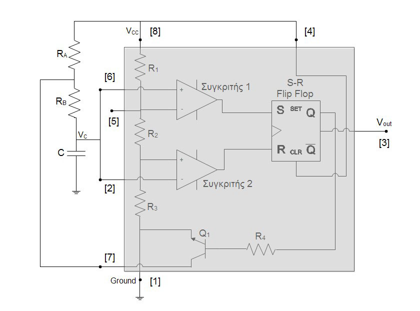 αναφέρονται στο Σχήμα 11.2, (Malvino & Bates, 2013; Καραγιάννη κ.ά., 2014; Νισταζάκης & Τίγκελης, 2015)