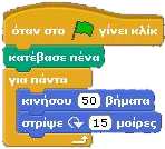 μετά από 60 λεπτά. Αν θέλουμε να αλλάζει θέση κάθε λεπτό, τότε θα πρέπει να περιστρέφεται κατά 6 μοίρες κάθε 60 δευτερόλεπτα.
