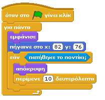 Αρχικά χρειαζόμαστε το σκηνικό να είναι κάποιος δρόμος.