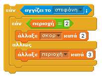Η περιοχή κάτω από τη στεφάνη έχει χρώμα μπορντό ή λευκό. Αν λοιπόν το αντικείμενο «παίκτης» αγγίζει αυτά τα χρώματα τότε ορίζουμε τη τιμή της μεταβλητής «περιοχή» σε 2.