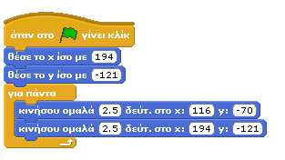 15.2 Ναρκοπέδιο! [15_π02.sb] Όλοι μας έχουμε παίξει παιχνίδια όπου το χαρακτηριστικό που θα κρίνει το νικητή είναι το ποιος θα καταφέρει να πετύχει ένα συγκεκριμένο στόχο στο μικρότερο δυνατό χρόνο.