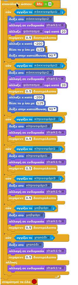 Γ) πρέπει να μετακινείται με τα βελάκια του πληκτρολογίου.