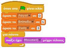 15.5 Καροτοκυνηγός [15_π05.sb] Το παιχνίδι λαμβάνει χώρα σε ένα κτήμα, όπου στη δεξιά του πλευρά του υπάρχει ένα χωράφι με καρότα τα οποία οριοθετούνται από μια λευκή ευθεία γραμμή αριστερά τους (βλ.