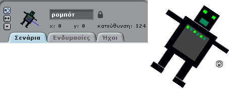 «περίστρεψε αυτή τη μορφή». Παρατηρήστε πως μεταβάλλεται η κατεύθυνσή του.