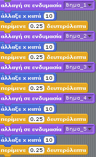Ι) όρισε το εφέ σε Σ) άλλαξε εφέ κατά Λ) καθάρισε τα γραφικά εφέ @Με την εντολή αυτή διαλέγουμε το αντικείμενό μας να είναι μπροστά από οποιονδήποτε άλλο αντικείμενο του σκηνικού Α) Πήγαινε πίσω #
