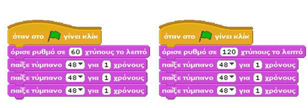 κανονικά. Στο επόμενο βήμα, θα χρησιμοποιήσουμε την εντολή παίξε ήχο για το τραγούδι μας και θα περιμένουμε για ένα σχετικά μεγάλο διάστημα, έστω ένα λεπτό, πριν αρχίσουμε να εφαρμόζουμε το εφέ μας.