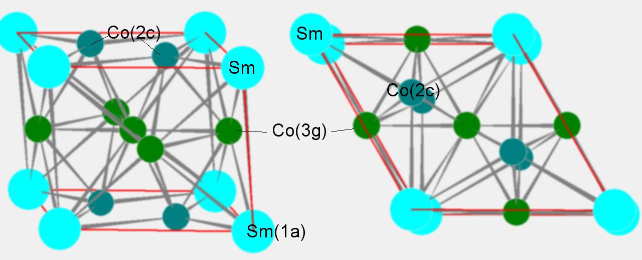 SmCo 5 P6/mmm a=0.51nm, c=0.