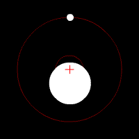 The Moon's gravity differential field at the surface of the earth is known as the tide generating force.