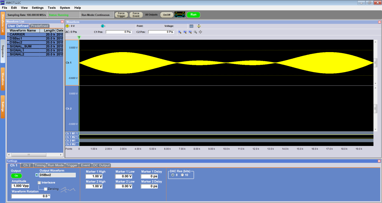 Στη συνέχεια, στην καρτέλα CH1 του Setting, επιλέγεται στο πεδίο Output Waveform το σήμα DSBsc2 και με το κουμπί Run, το σήμα παράγεται και ξεκινάει η μετάδοσή του από το κανάλι 1 της γεννήτριας. 1.2.5.
