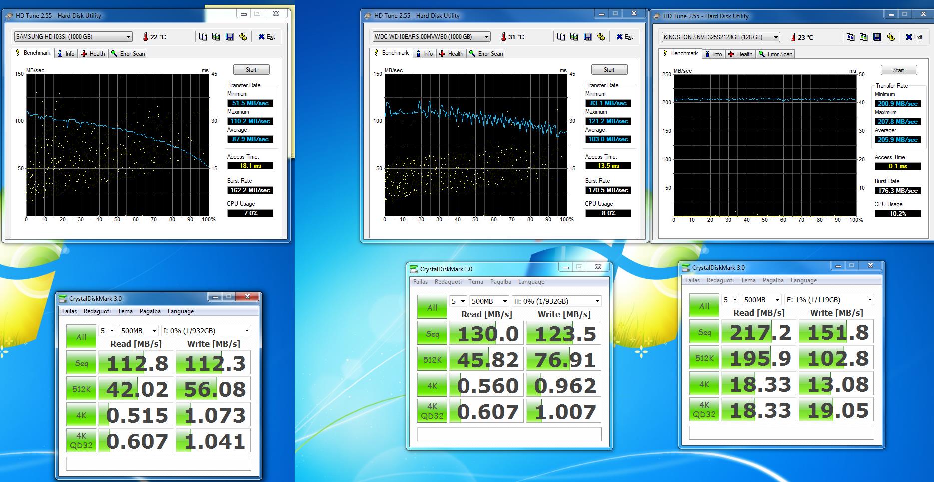 SSD ir HDD testavimas Samsung 1TB HDD, 32 MB cache Western