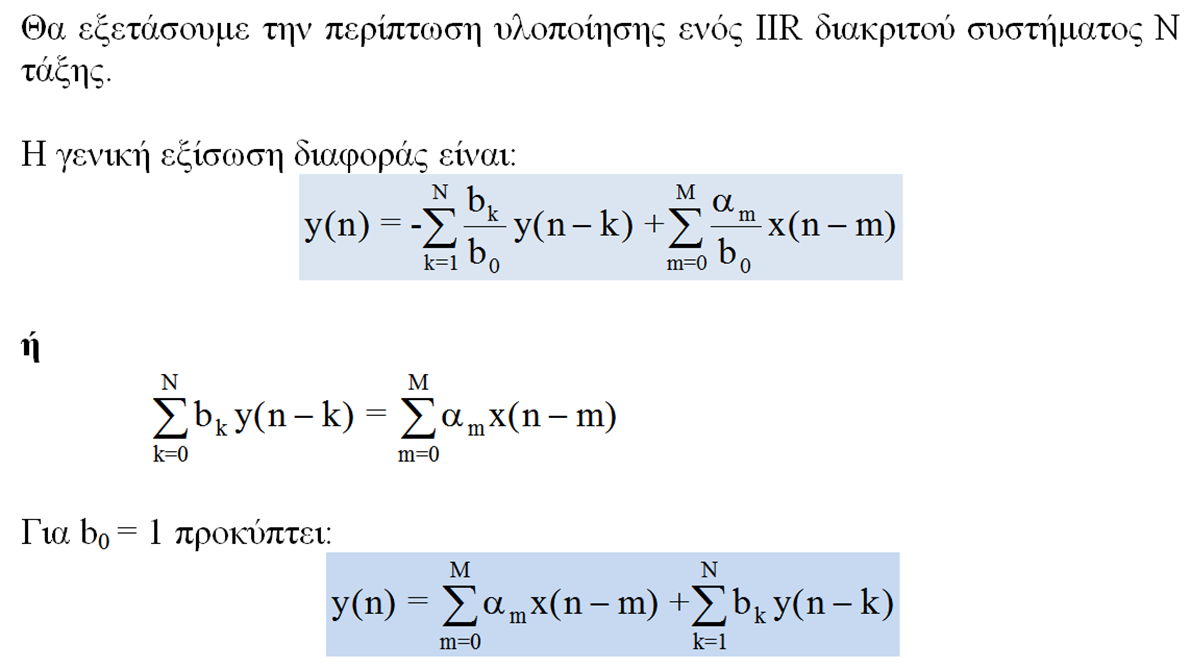 Υλοποίηση IIR