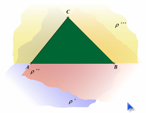 1. Trojuholník - definícia Trojuholník ABC sa nazýva množina takých bodov, ktoré ležia súčasne v polrovinách ABC, BCA a CAB, kde body A, B, C sú body neležiace na jednej priamke.