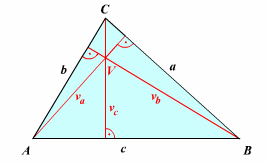 3. Dôležité čiary v trojuholníku 3.1. Výška trojuholníka Kolmica zostrojená z vrcholu trojuholníka na priamku, na ktorej leží protiľahlá strana trojuholníka, sa nazýva výška trojuholníka.