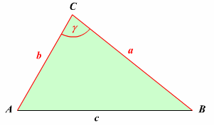 5. Trojuholníková nerovnosť Trojuholníková nerovnosť sa týka vzťahu medzi dĺžkami strán v trojuholníku: súčet dvoch strán je vždy väčší ako jeho tretia strana, rozdiel dvoch strán je vždy menší ako