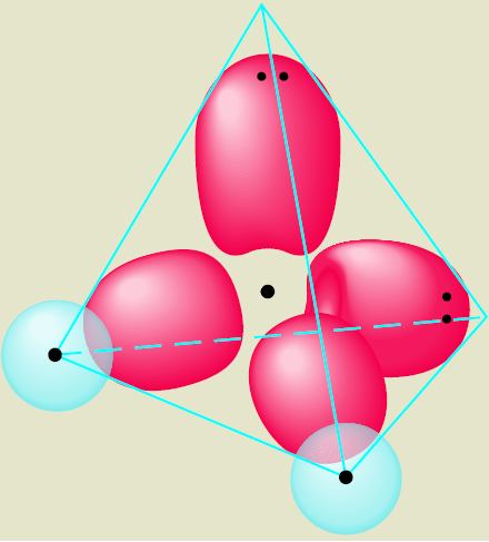 2p Παράδειγμα 5. Δημιουργούμε τους δύο δεσμούς Ο Η γύρω από το κεντρικό άτομο του O.
