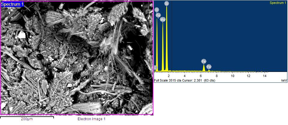 Κεφάλαιο 5: Αποτελέσματα Σχήμα 5.27: Εικόνα ηλεκτρονικού μικροσκοπίου σάρωσης δείγματος μη επεξεργασμένου χρυσοτιλικού αμιάντου (MLD=0%) Σχήμα 5.