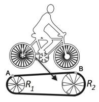 . Στο ποδήλατο η κίνηση μεταφέρεται από τα πετάλ στην πίσω ρόδα με τη βοήθεια ενός μεταλλικού ιμάντα, όπως φαίνεται στο διπλανό σχήμα.