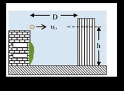0. Μικρή σφαίρα βάλλεται οριζόντια με ταχύτητα μέτρου υ 0 =0m/s από την ταράτσα ενός κτιρίου και από ύψος h = 45 m από το έδαφος που θεωρείται οριζόντιο.