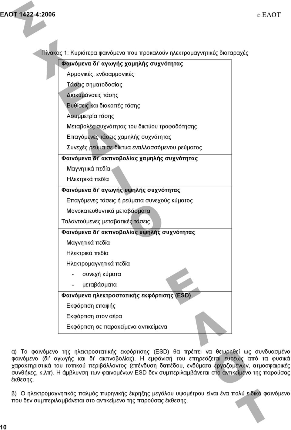 ακτινοβολίας χαµηλής συχνότητας Μαγνητικά πεδία Ηλεκτρικά πεδία Φαινόµενα δι αγωγής υψηλής συχνότητας Επαγόµενες τάσεις ή ρεύµατα συνεχούς κύµατος Μονοκατευθυντικά µεταβάσµατα Ταλαντούµενες