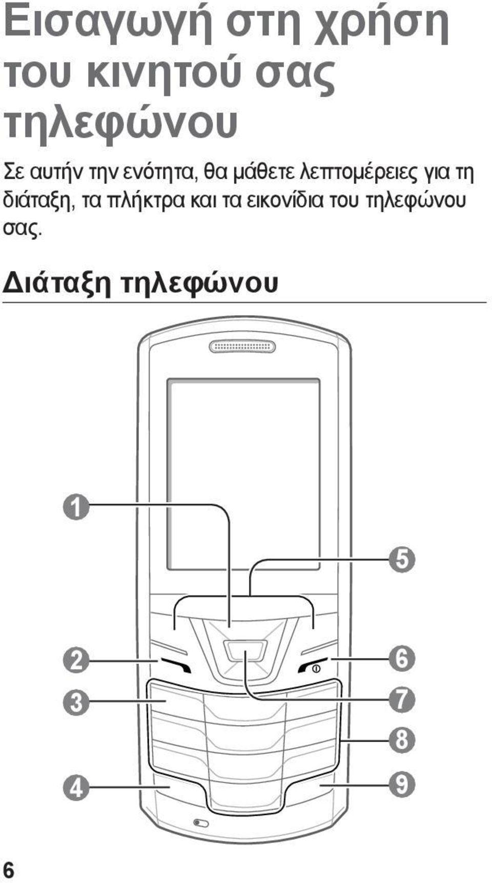 τη διάταξη, τα πλήκτρα και τα εικονίδια του