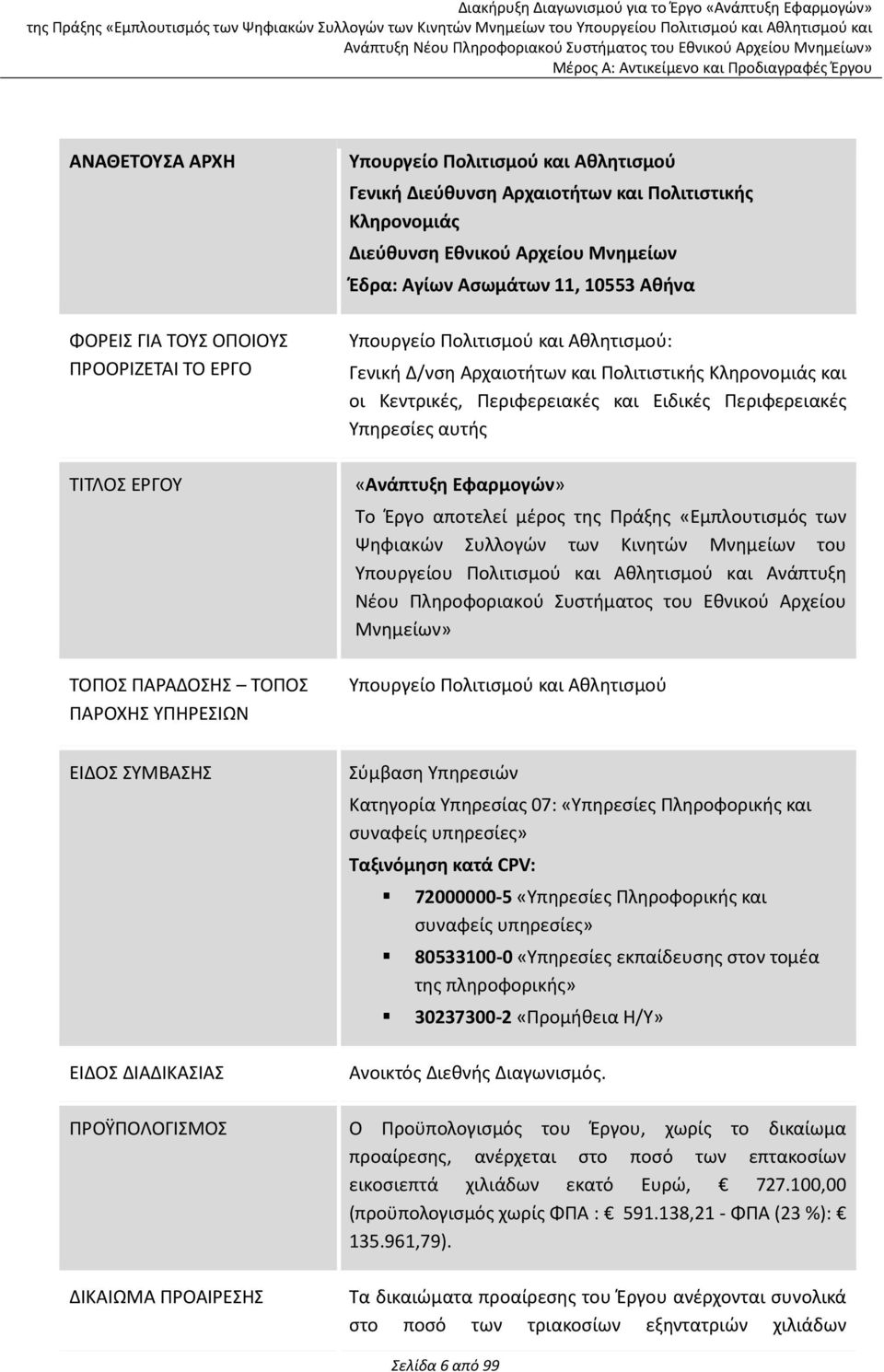 Περιφερειακές και Ειδικές Περιφερειακές Υπηρεσίες αυτής «Ανάπτυξη Εφαρμογών» Το Έργο αποτελεί μέρος της Πράξης «Εμπλουτισμός των Ψηφιακών Συλλογών των Κινητών Μνημείων του Υπουργείου Πολιτισμού και