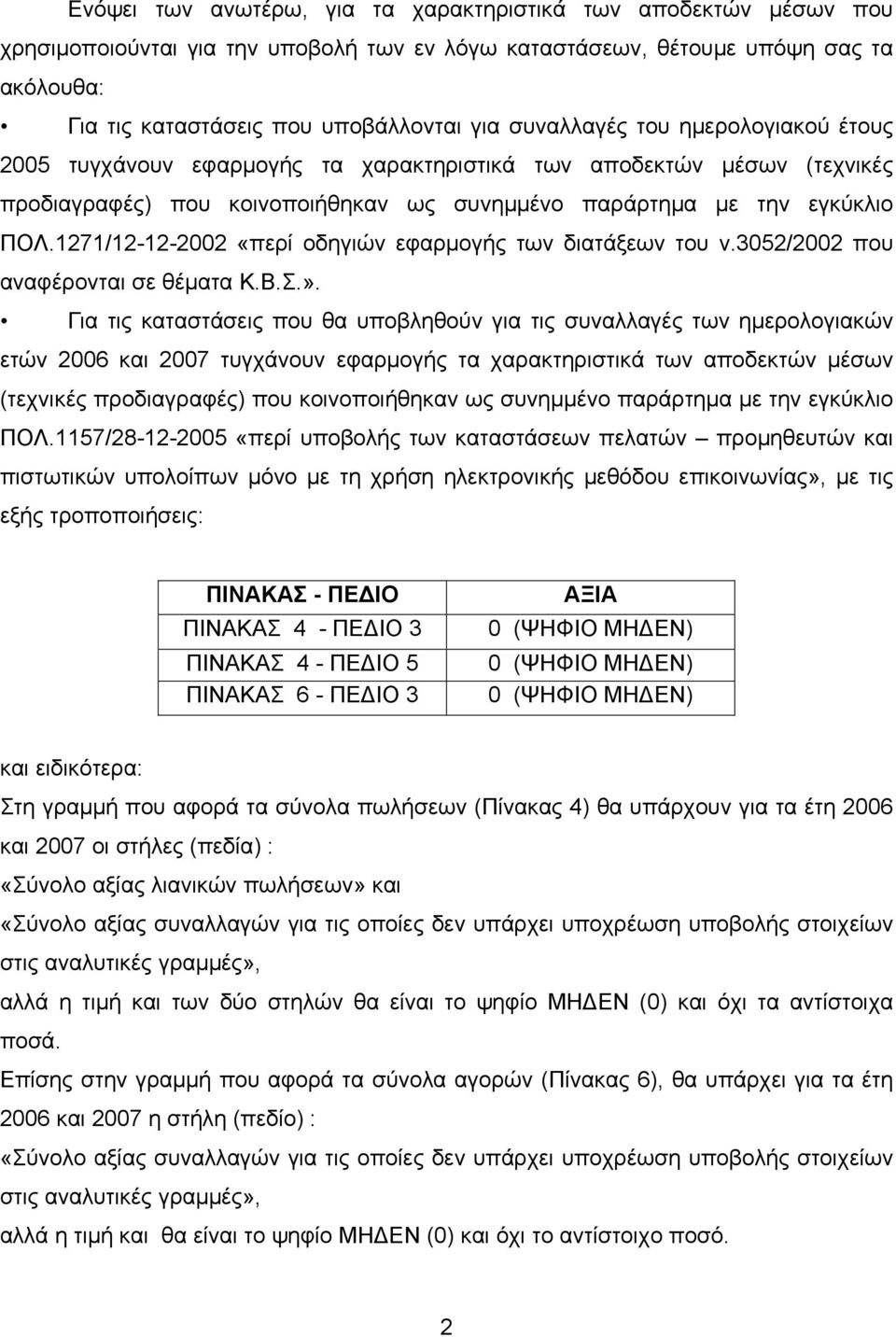 1271/12-12-2002 «περί οδηγιών εφαρμογής των διατάξεων του ν.3052/2002 που αναφέρονται σε θέματα Κ.Β.Σ.».