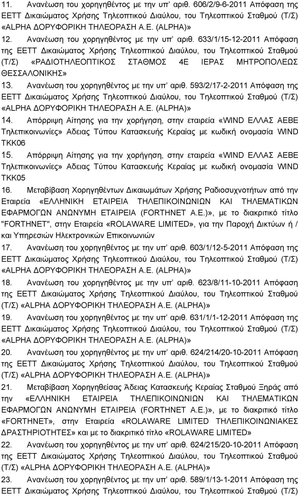 Απόρριψη Αίτησης για την χορήγηση, στην εταιρεία «WIND ΕΛΛΑΣ ΑΕΒΕ Τηλεπικοινωνίες» Αδειας Τύπου Κατασκευής Κεραίας με κωδική ονομασία WIND TKK06 15.