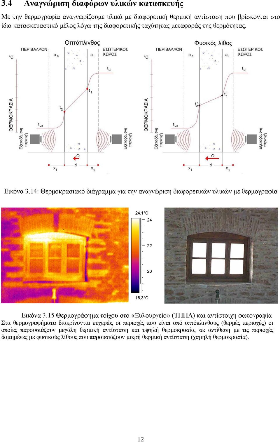 15 Θερµογράφηµα τοίχου στο «Ξυλουργείο» (ΤΠΠΛ) και αντίστοιχη φωτογραφία Στα θερµογραφήµατα διακρίνονται ευχερώς οι περιοχές που είναι από οπτόπλινθους (θερµές περιοχές) οι