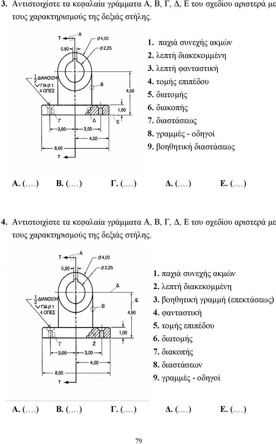 (. ) 4. Αντιστοιχίστε τα κεφαλαία γράµµατα Α, Β, Γ,, Ε του σχεδίου αριστερά µε τους χαρακτηρισµούς της δεξιάς στήλης. 1. παχιά συνεχής ακµών 2.